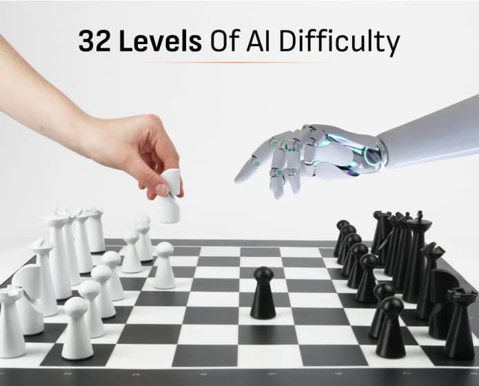 Spēcīgākais šaha galds, kāds jebkad izgudrots-LV