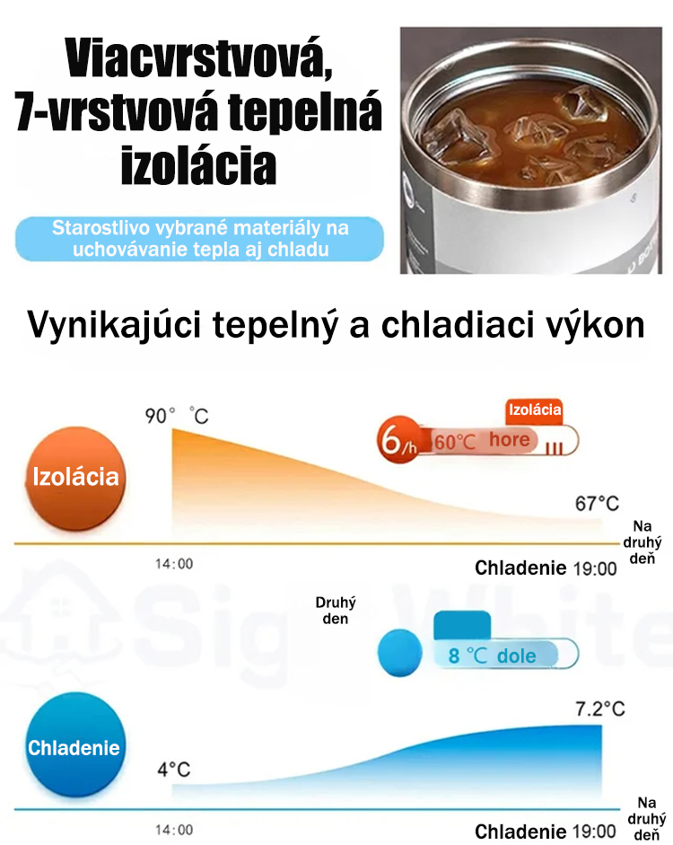 [Veľkokapacitný]termo a chladiaci hrnček-SK