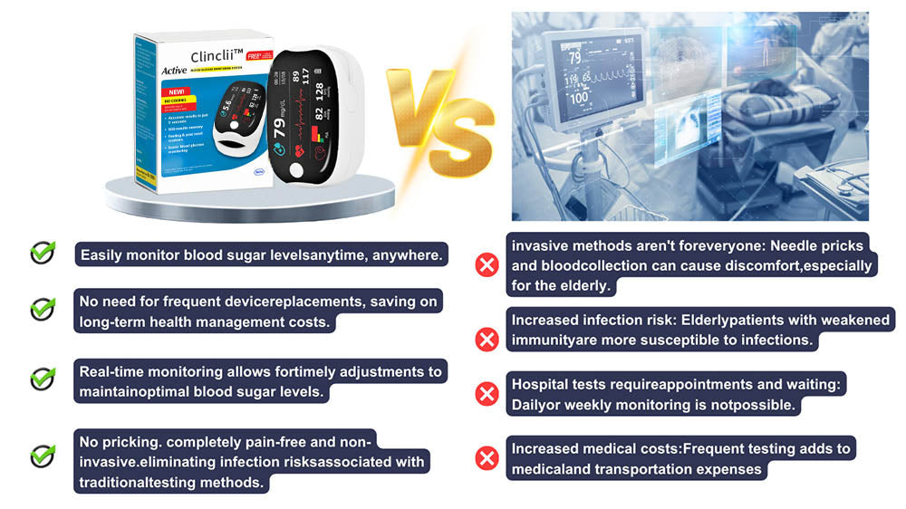 🎁Kúp 1 a získajte 1 zadarmo - Clinclii™ GlucoSense laserové zariadenie na monitorovanie hladiny glukózy v krvi-SK