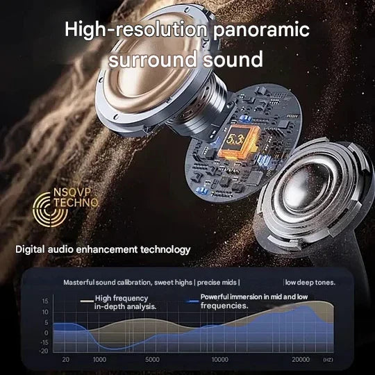 Ročni radio s funkcijo polnjenja v sili-SI