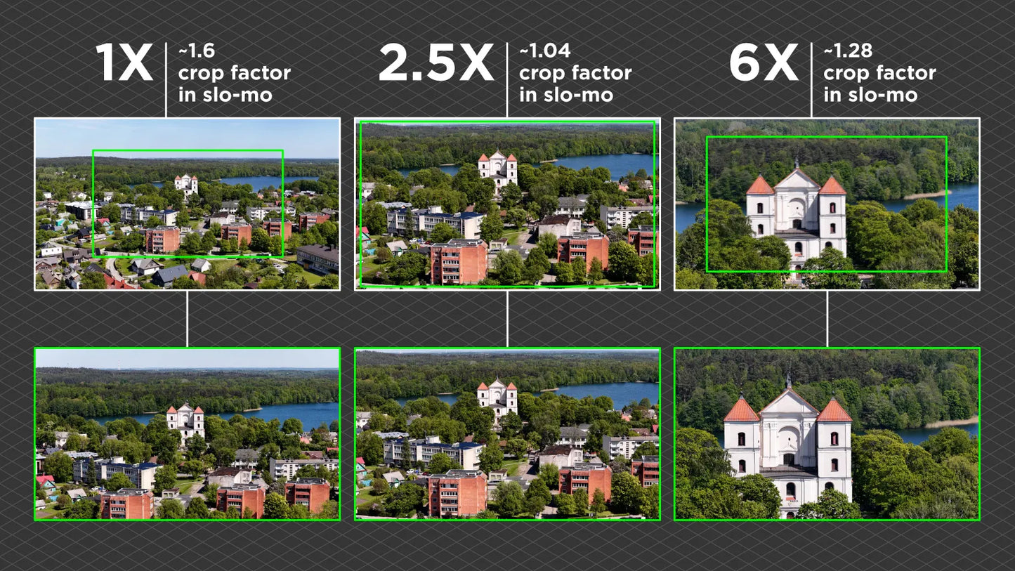✨💖2025 Nauja H20 VR akinių versija Lėktuvo optinio srauto padėties nustatymas Lėktuvo didelės raiškos aerofotografija-LT