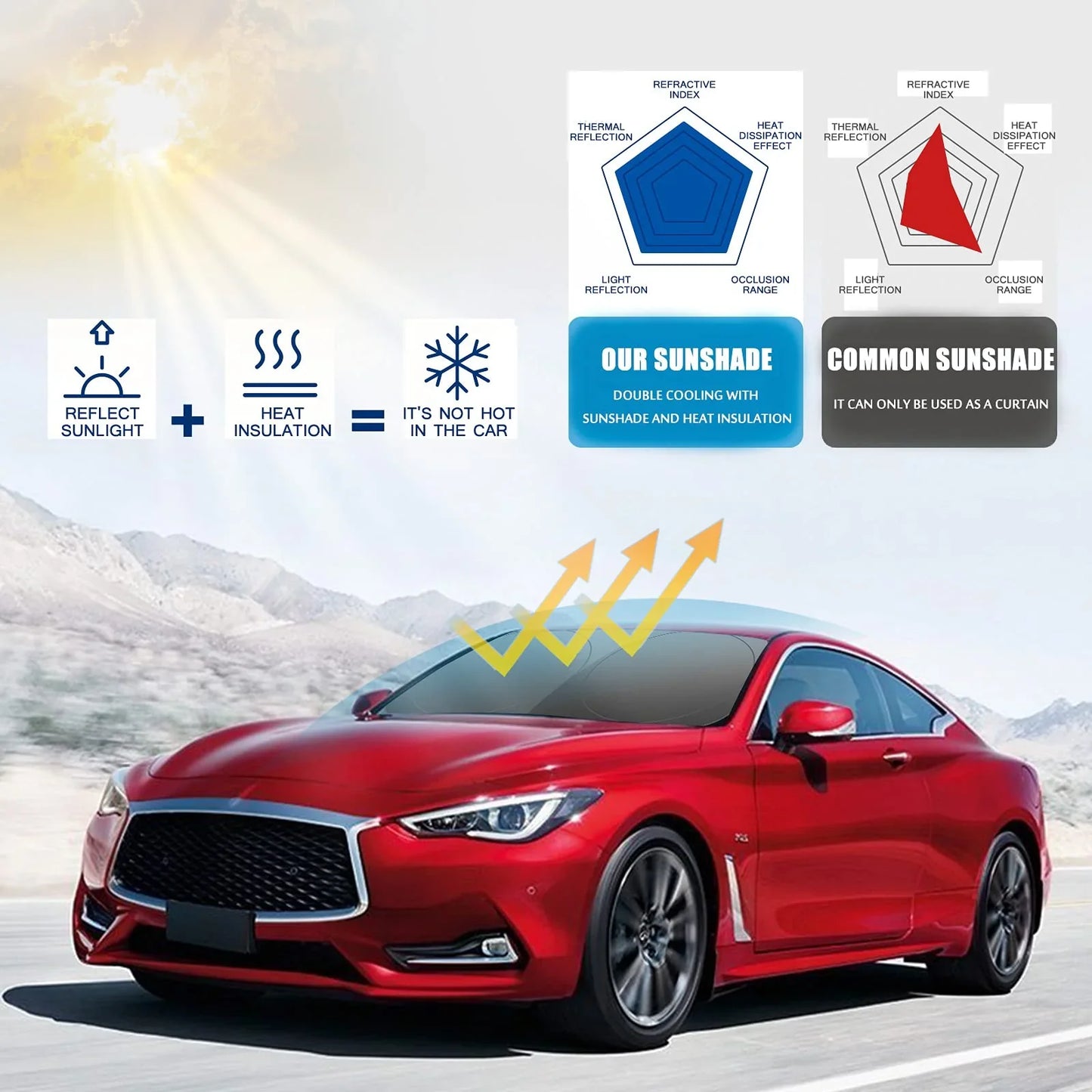 Parasol para coche, protector térmico para parabrisas.-ES