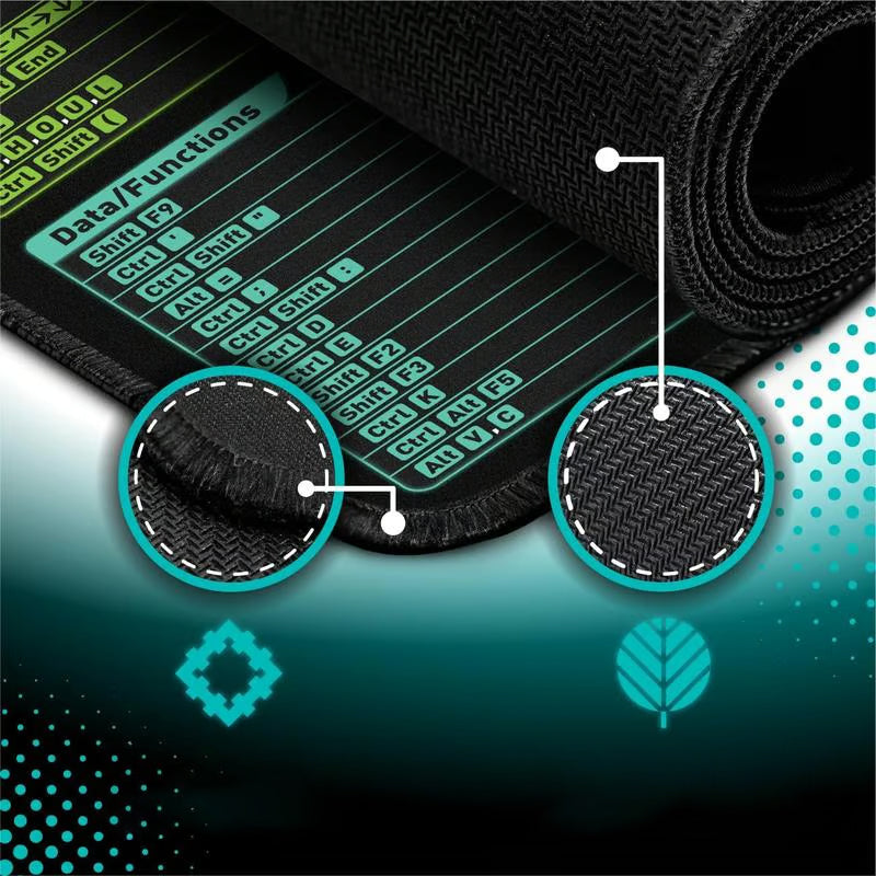 🔥 Podloga za pisarniško mizo, odporna proti madežem in nedrseča 🧠💻-SI